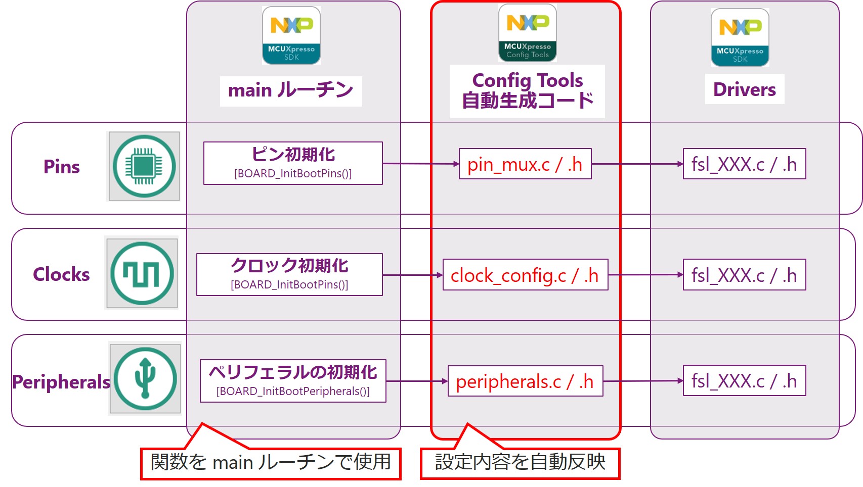 2_config_tool_image.jpg