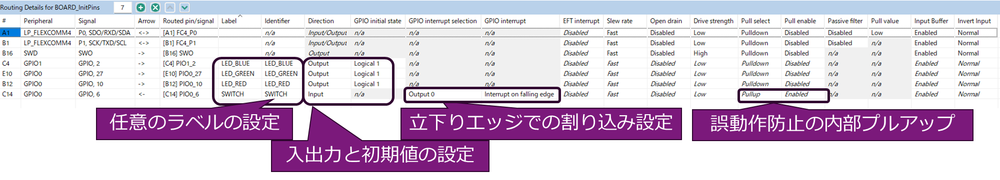 最終的な設定内容