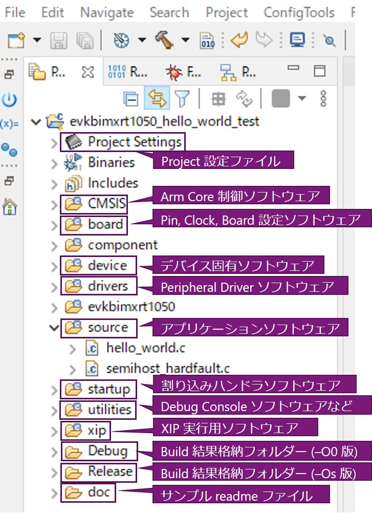 NXP マイコン初心者ガイド 2] i.MXRT1050 を使って Hello World を